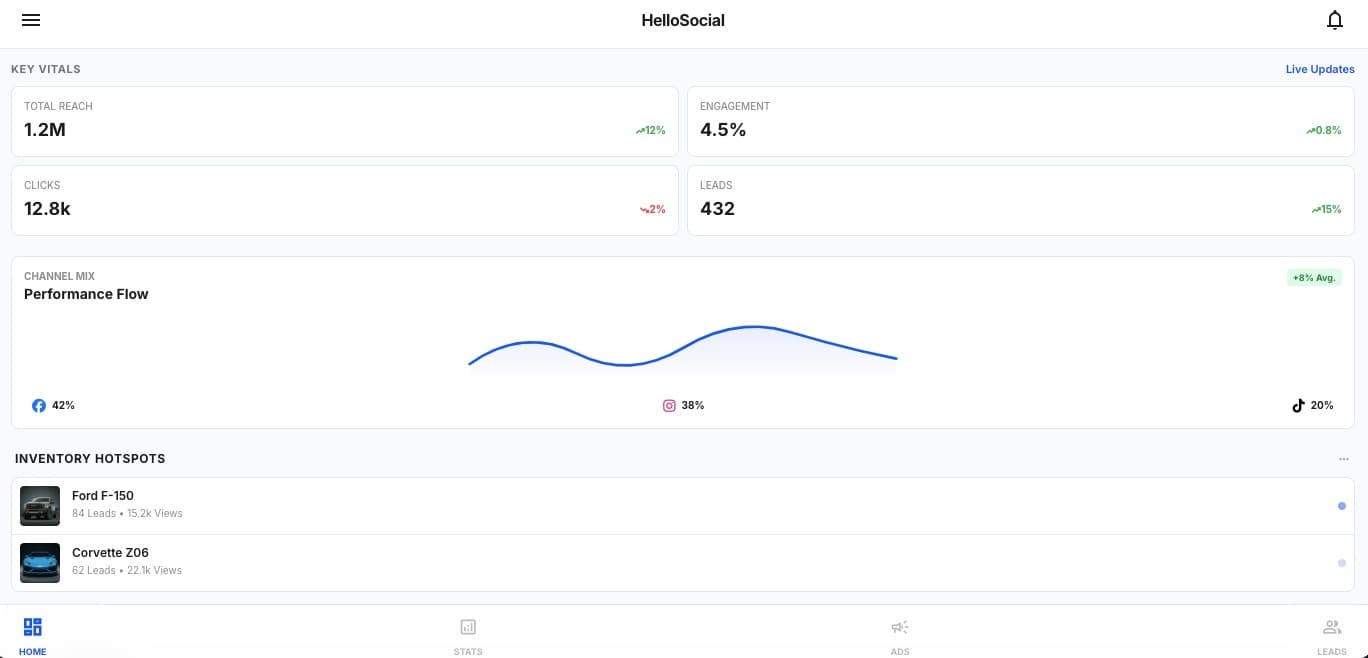 Analytics Hero